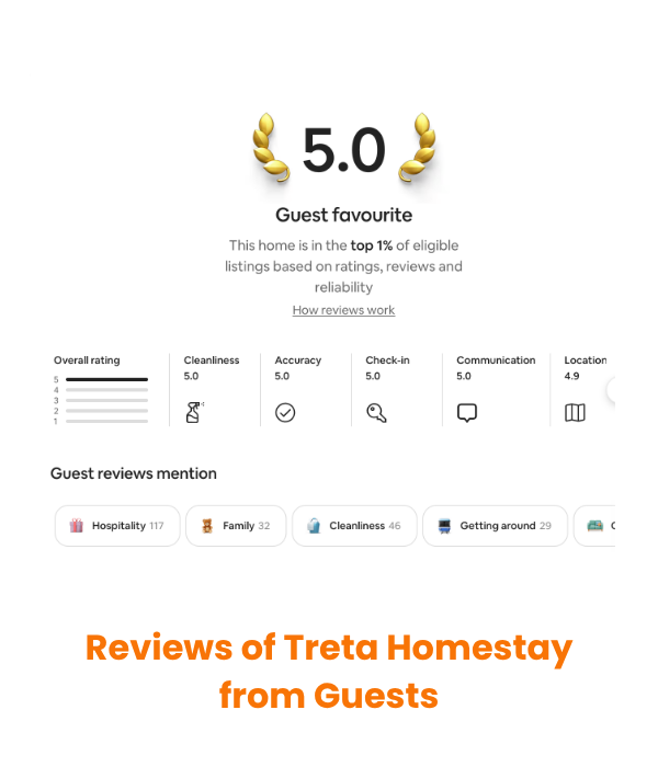 Treta Homestay